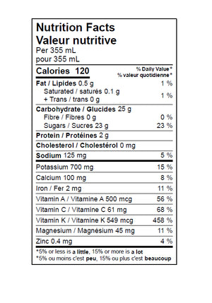 Everyday Greens Juice
