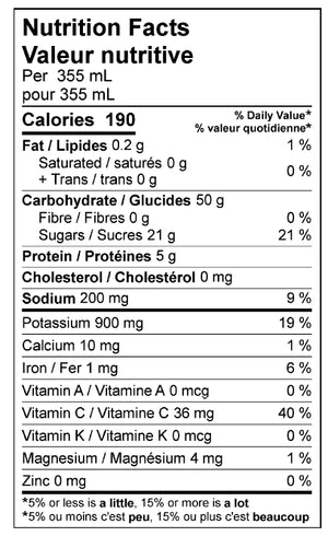 Beet Box Juice