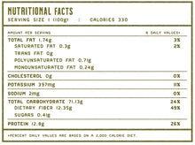 Daily Bread Flour
