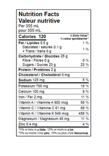 Everyday Greens Juice