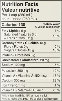 Organic 2% Partly Skimmed Milk - 1L PET Bottles